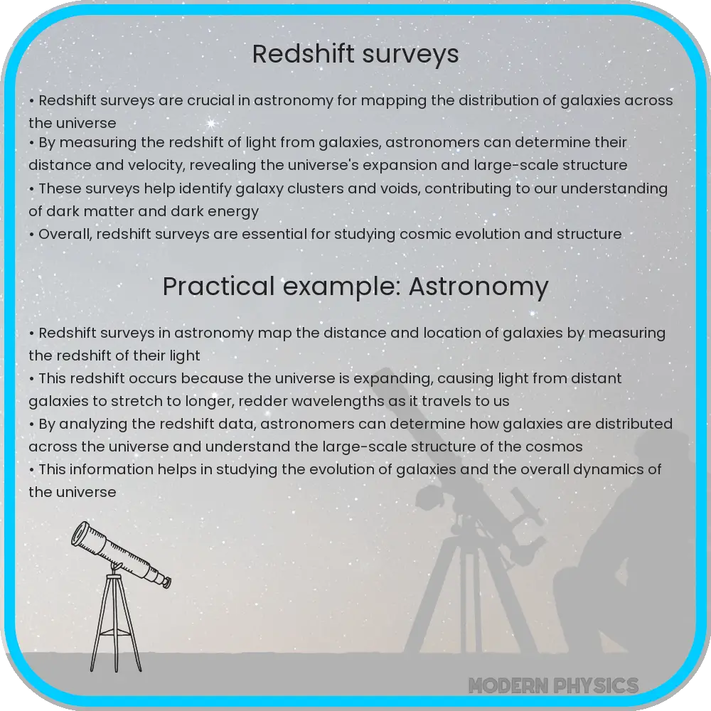 Redshift Surveys