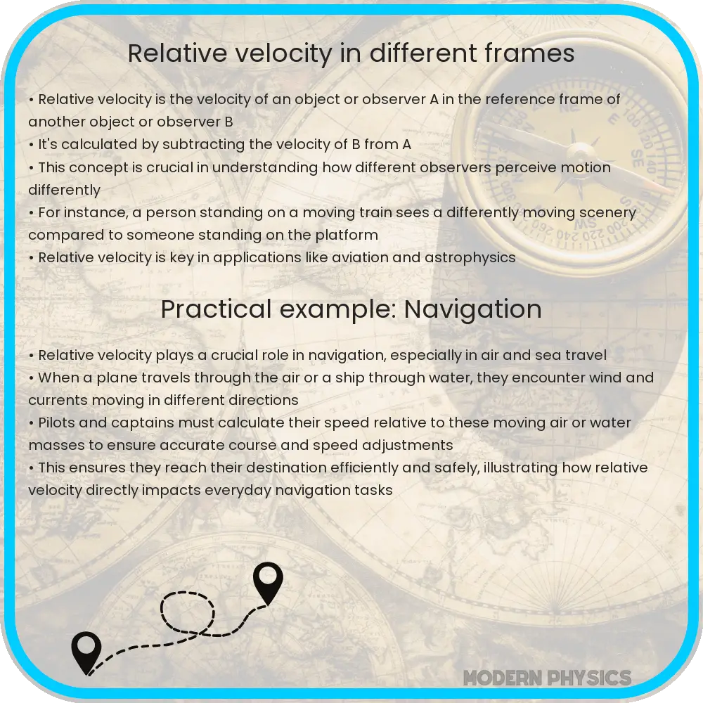 Relative velocity in different frames