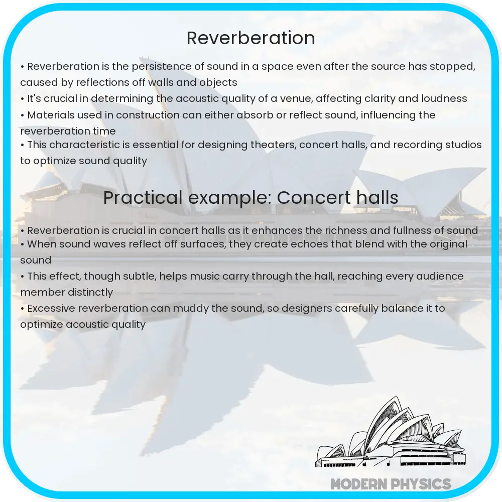 Reverberation