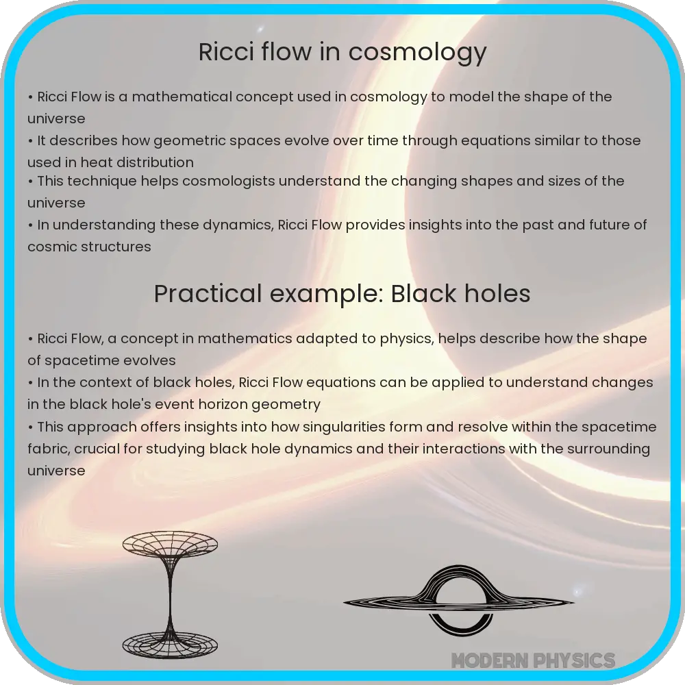 Ricci Flow in Cosmology