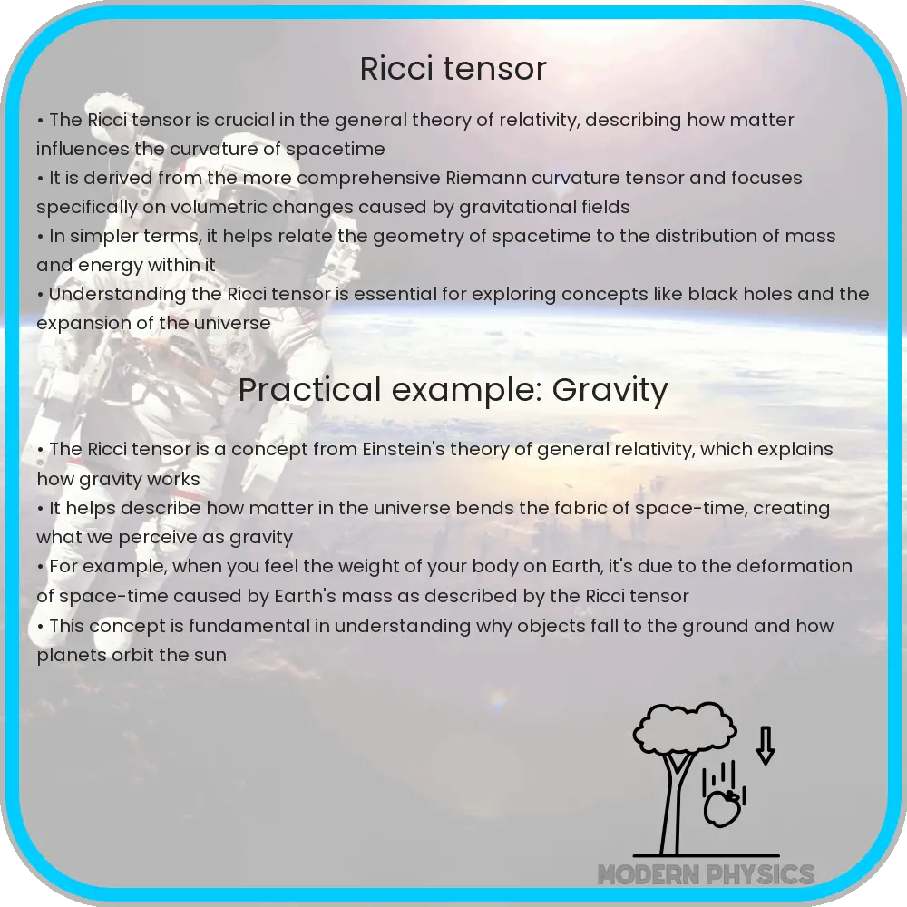Ricci tensor