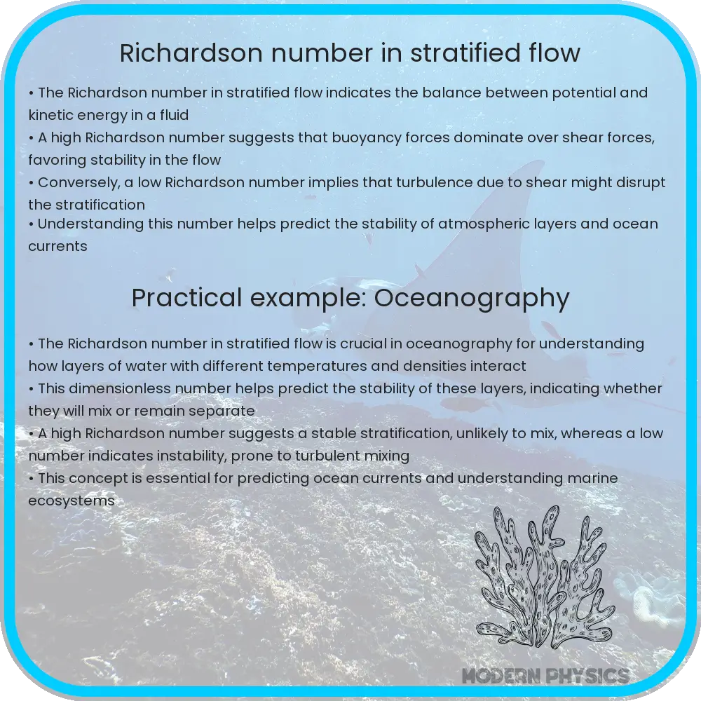 Richardson number in stratified flow