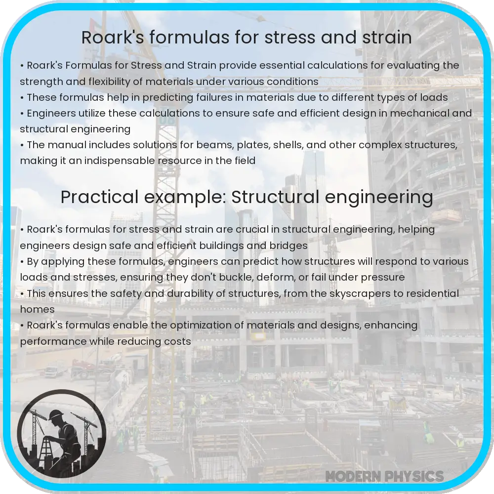 Roark's formulas for stress and strain