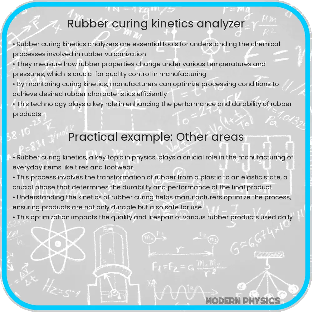 Rubber curing kinetics analyzer