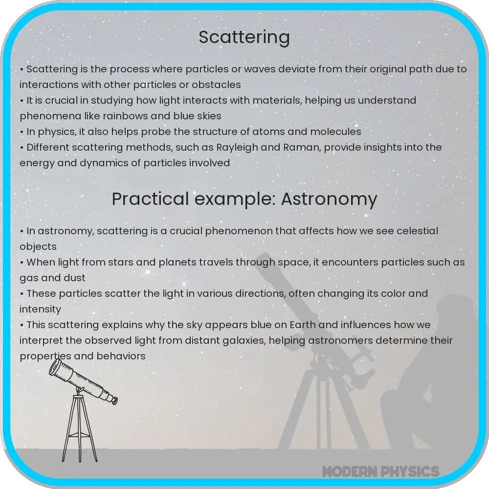 Scattering