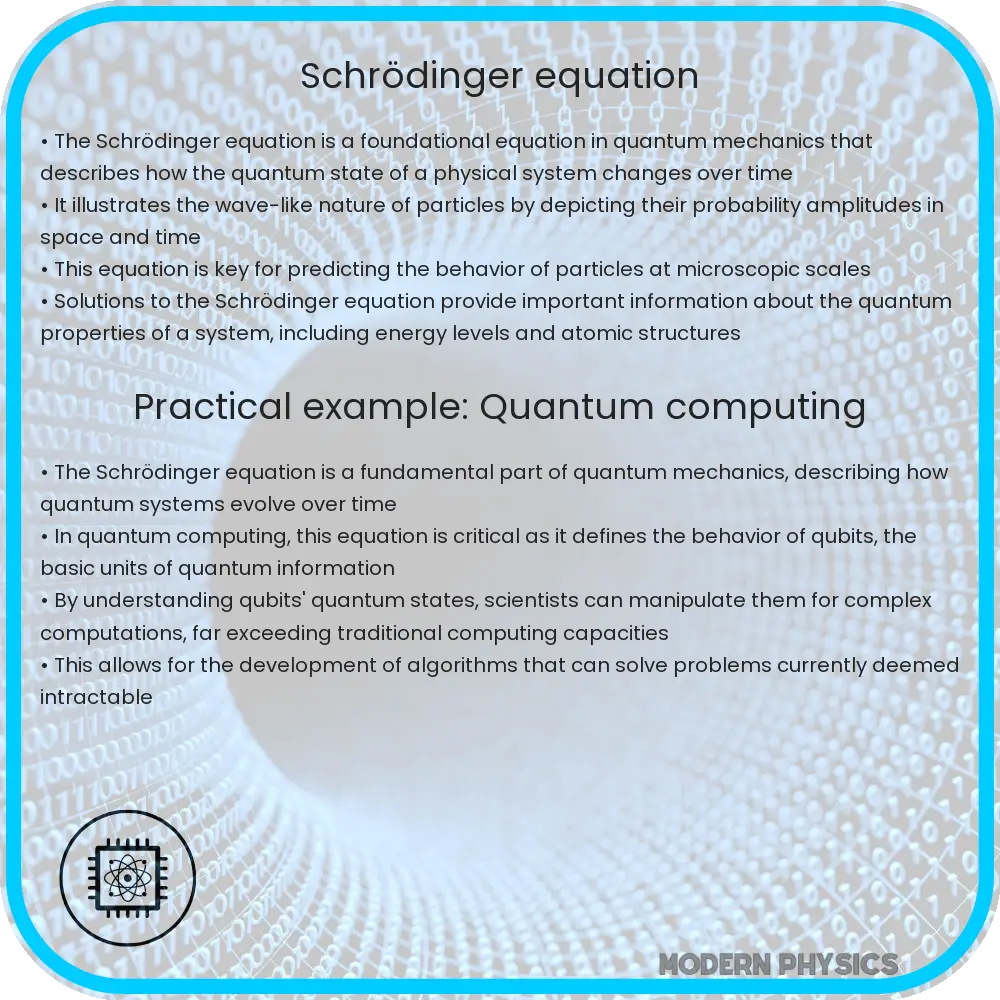 Schrödinger equation