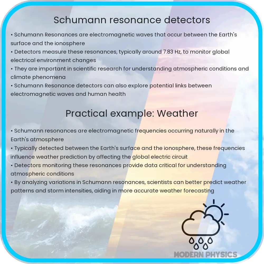 Schumann Resonance Detectors