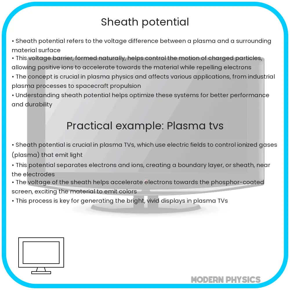 Sheath Potential