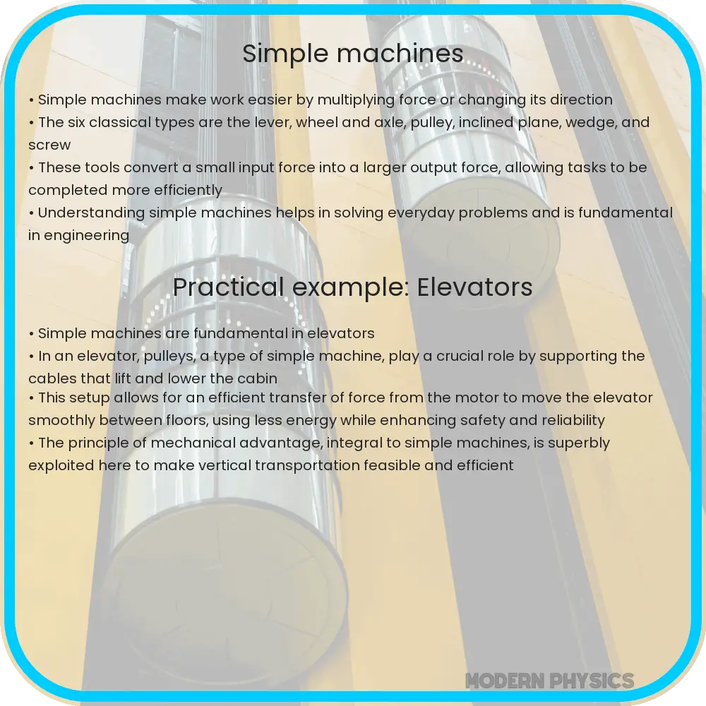 Simple machines