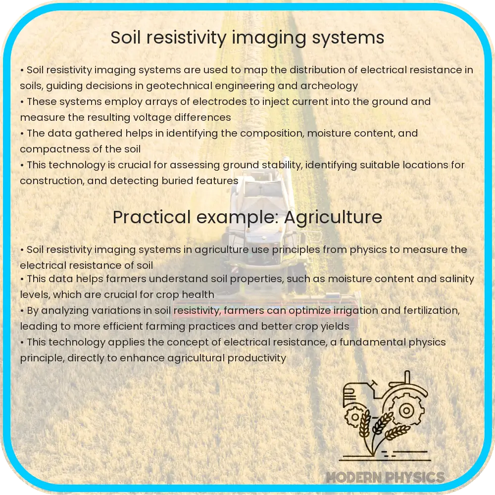 Soil Resistivity Imaging Systems