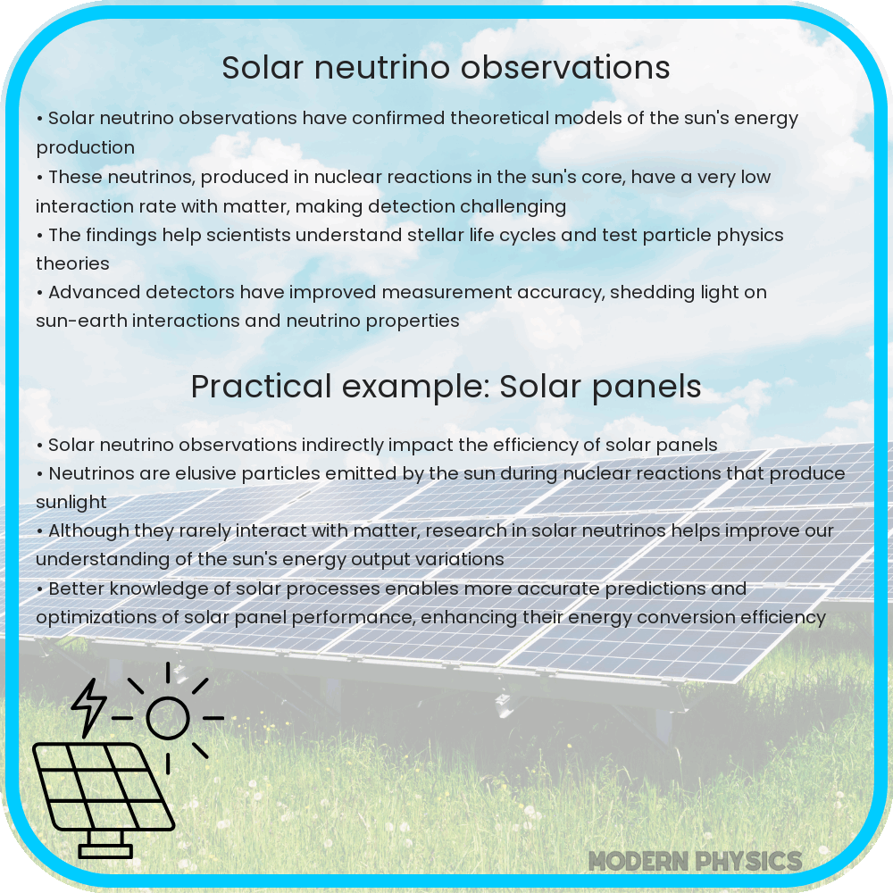 Solar Neutrino Observations