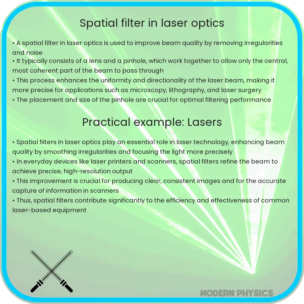 Spatial filter in laser optics