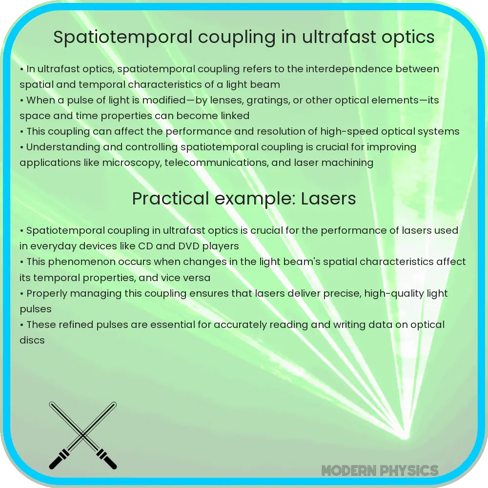 Spatiotemporal coupling in ultrafast optics