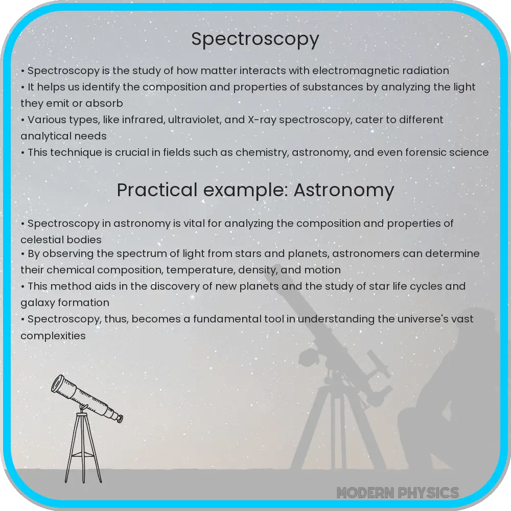 Spectroscopy