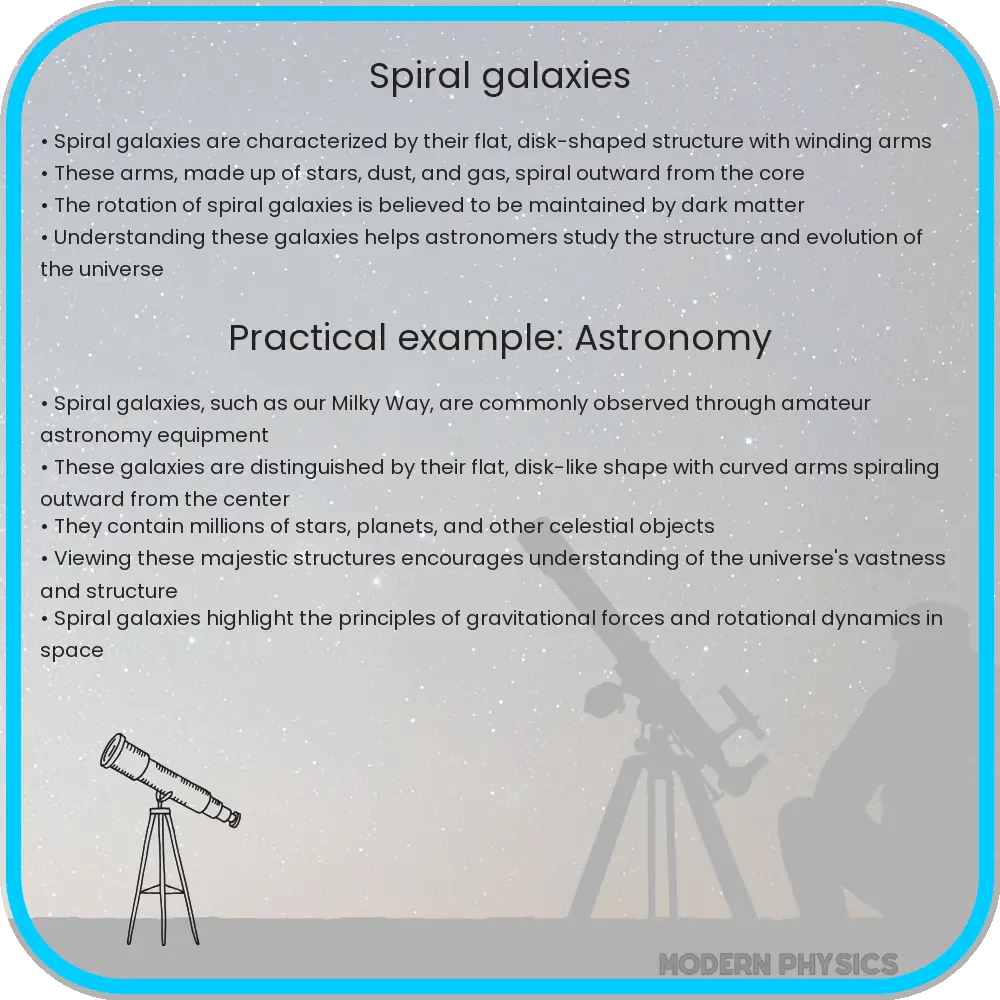 Spiral Galaxies