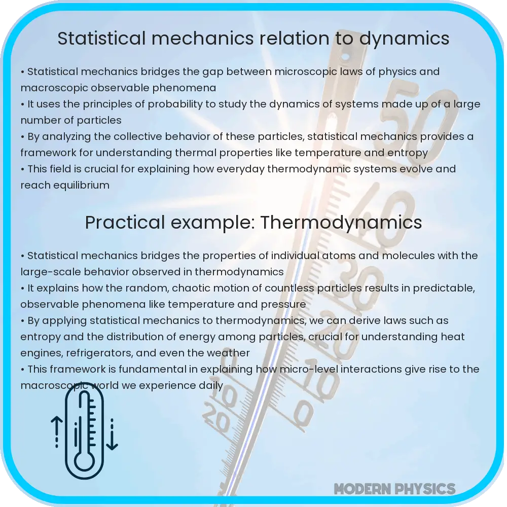 Statistical mechanics - relation to dynamics