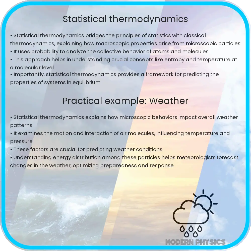 Statistical thermodynamics