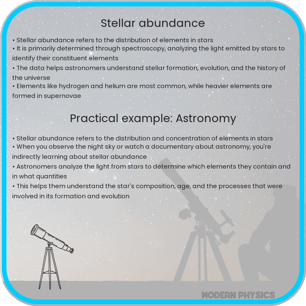 Stellar Abundance
