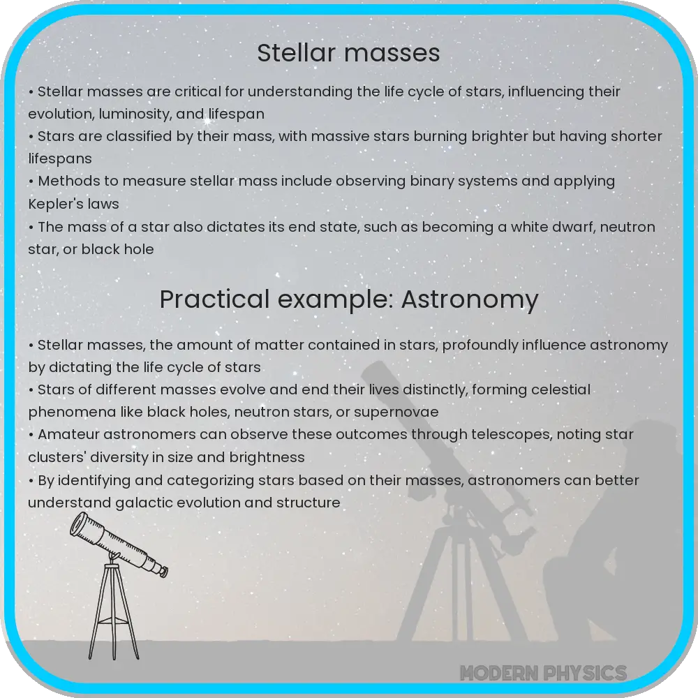 Stellar Masses