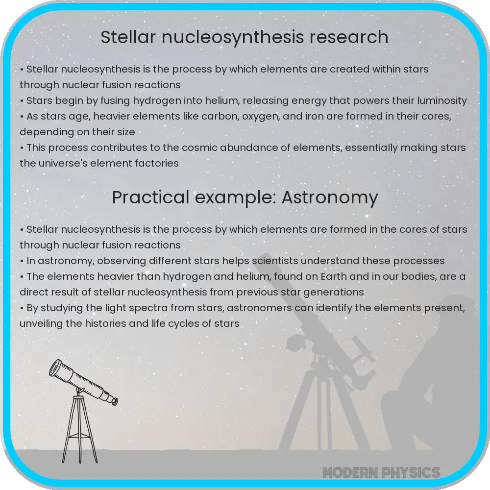 Stellar Nucleosynthesis Research