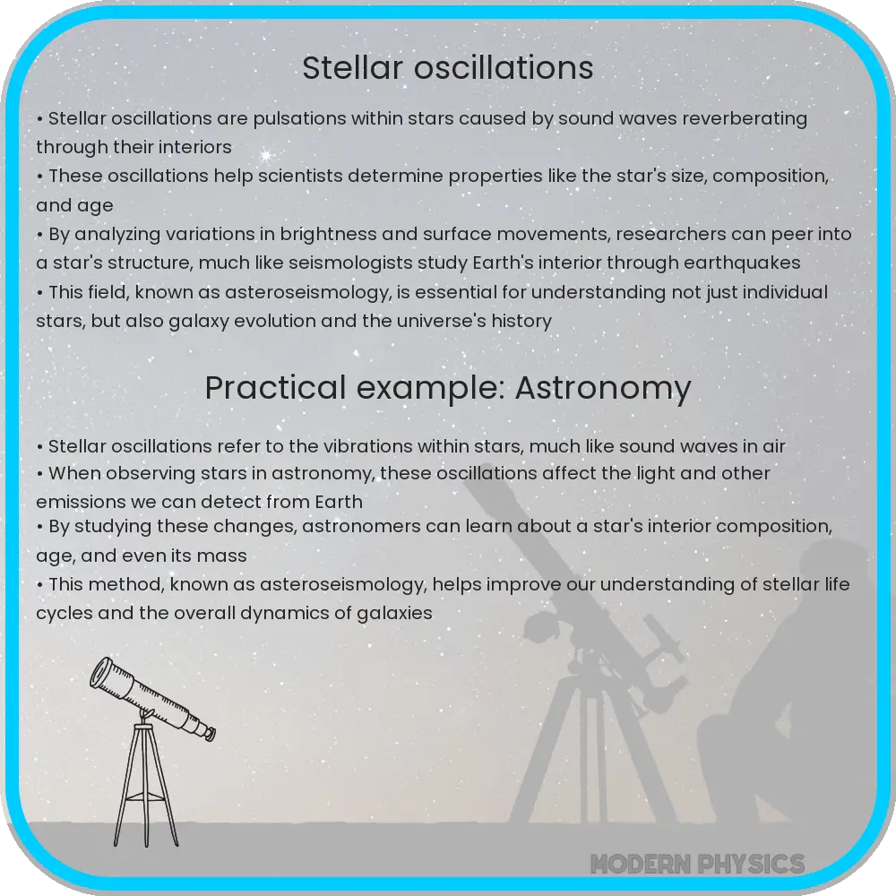 Stellar Oscillations