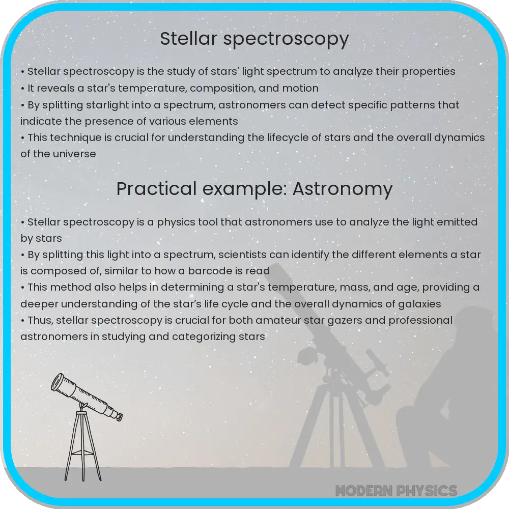 Stellar Spectroscopy