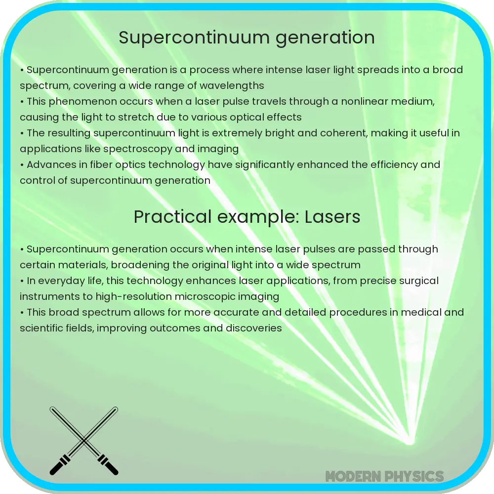 Supercontinuum generation