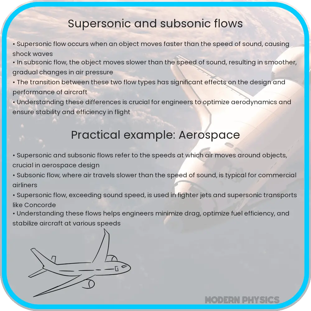 Supersonic and subsonic flows