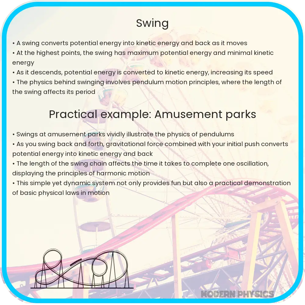 Swing