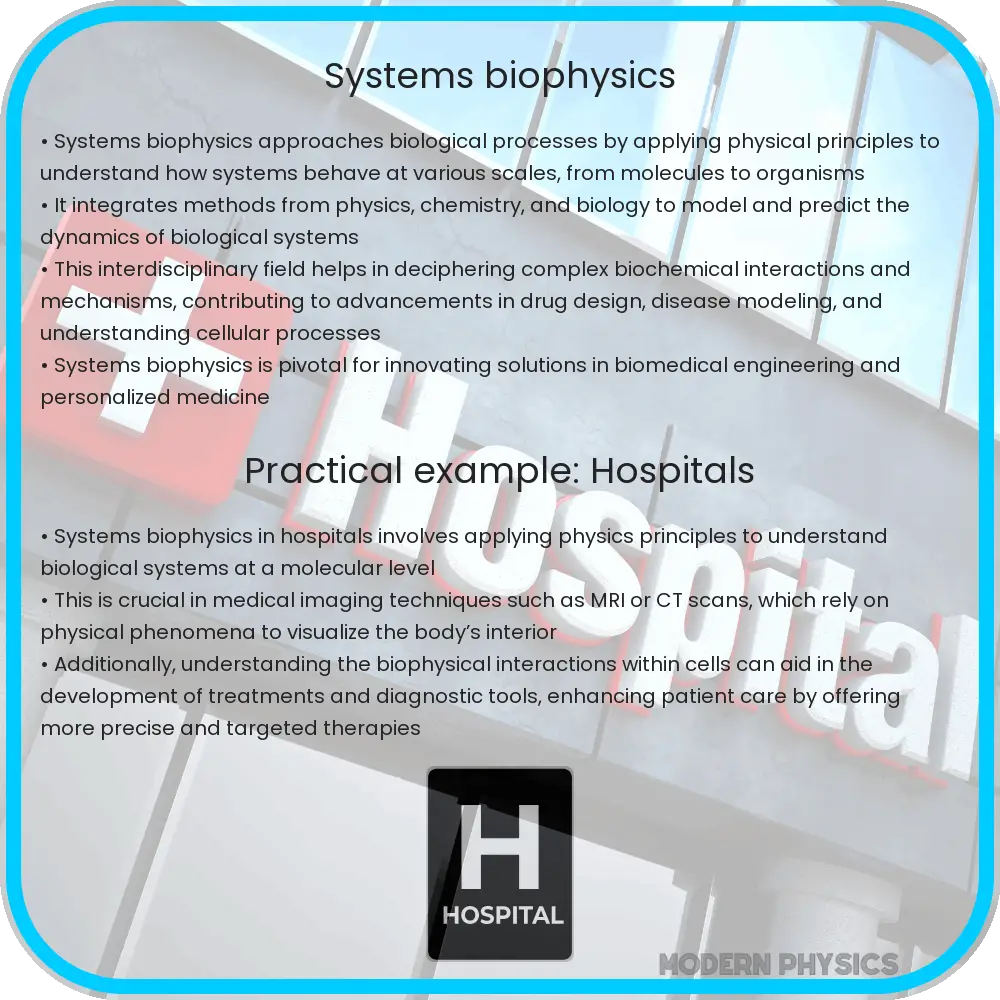 Systems Biophysics