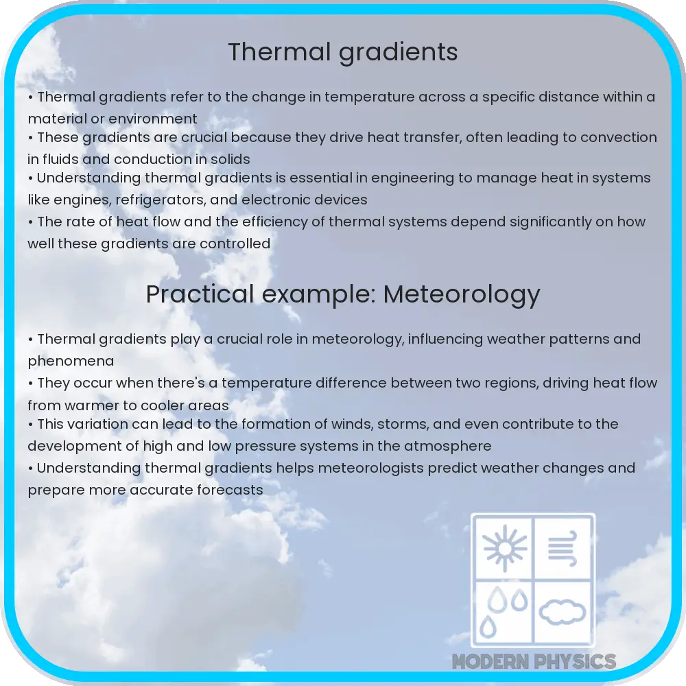 Thermal gradients