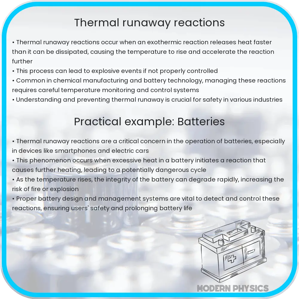 Thermal runaway reactions