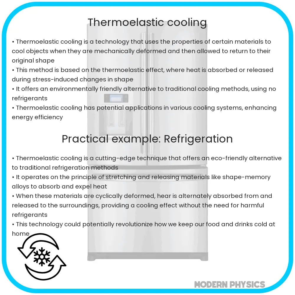 Thermoelastic cooling