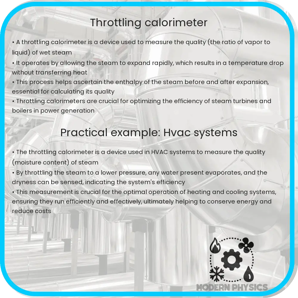 Throttling calorimeter