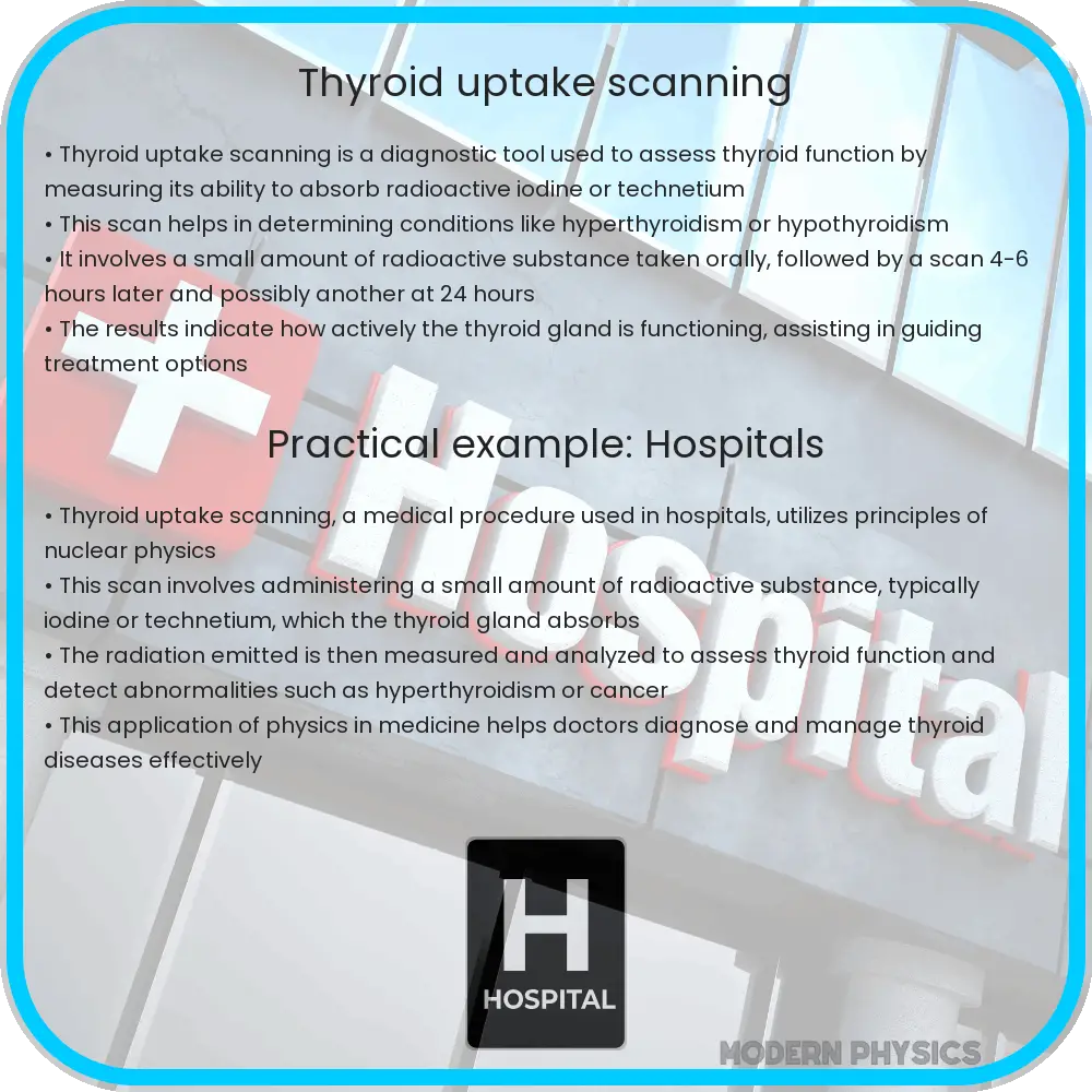 Thyroid uptake scanning