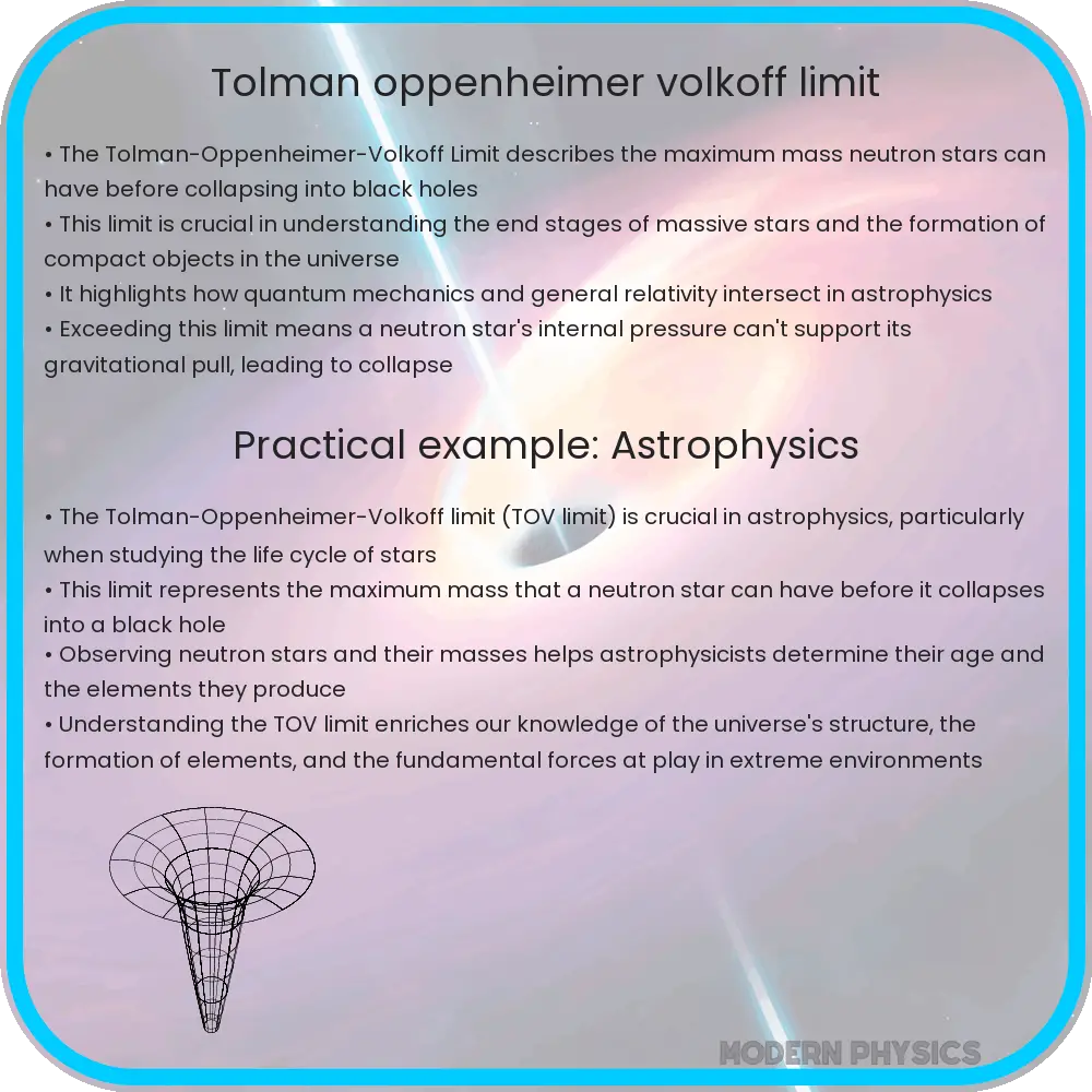 Tolman-Oppenheimer-Volkoff Limit