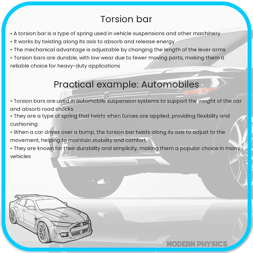 Torsion bar