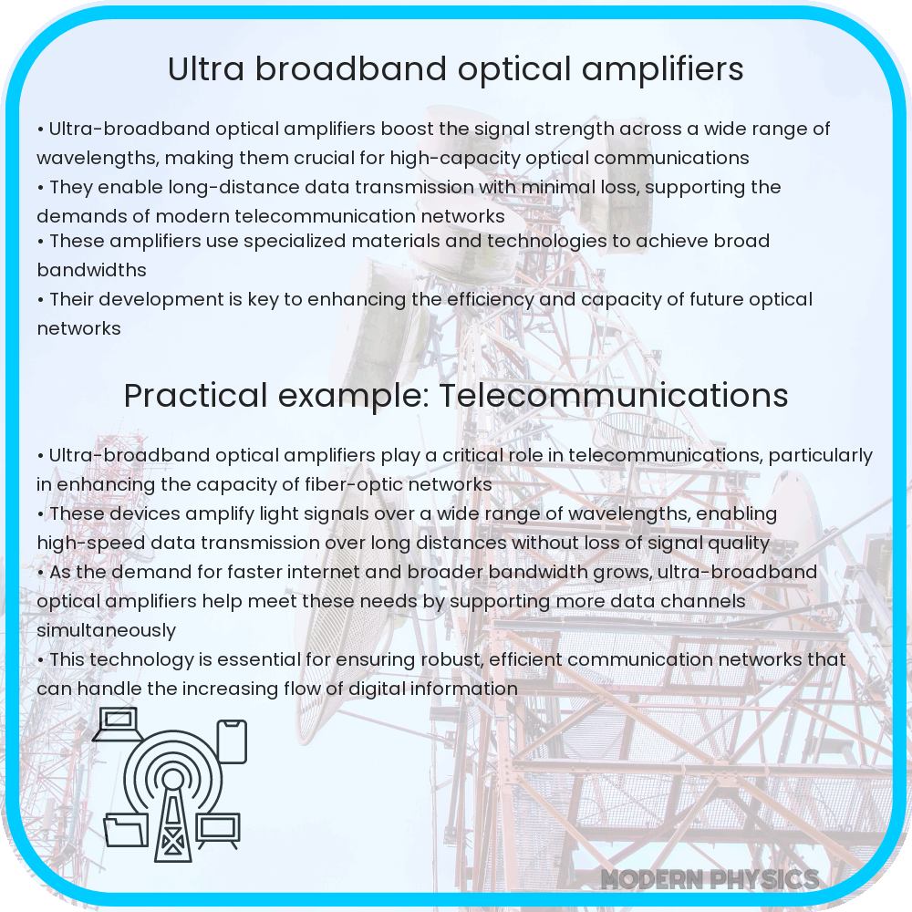 Ultra-broadband optical amplifiers