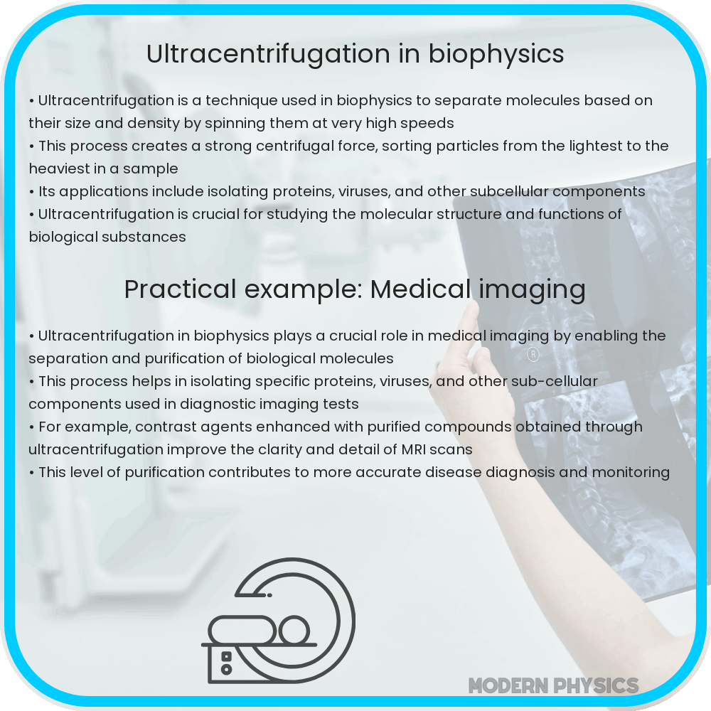 Ultracentrifugation in Biophysics