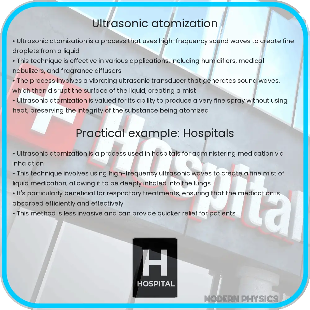 Ultrasonic atomization