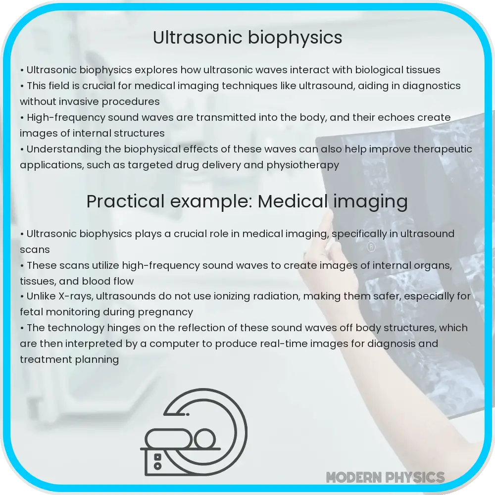 Ultrasonic Biophysics