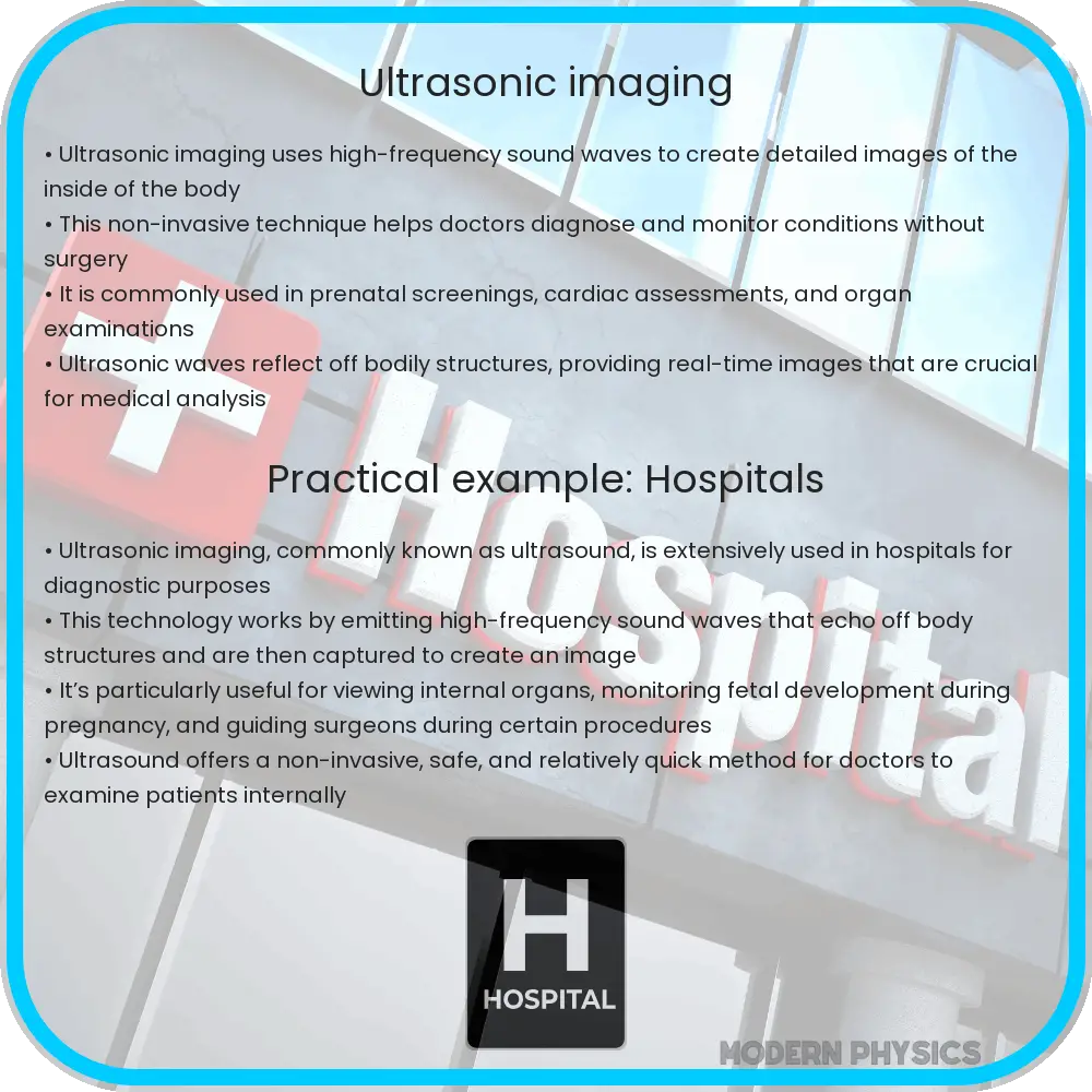 Ultrasonic imaging