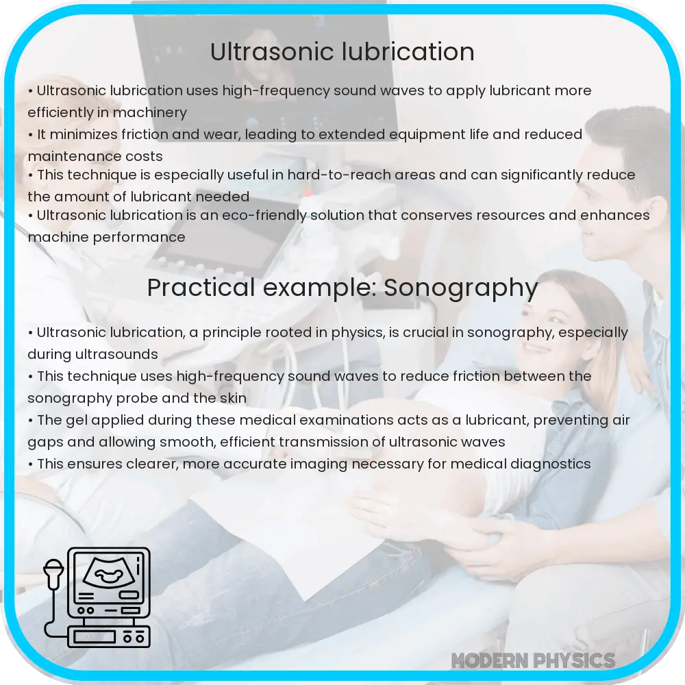 Ultrasonic lubrication