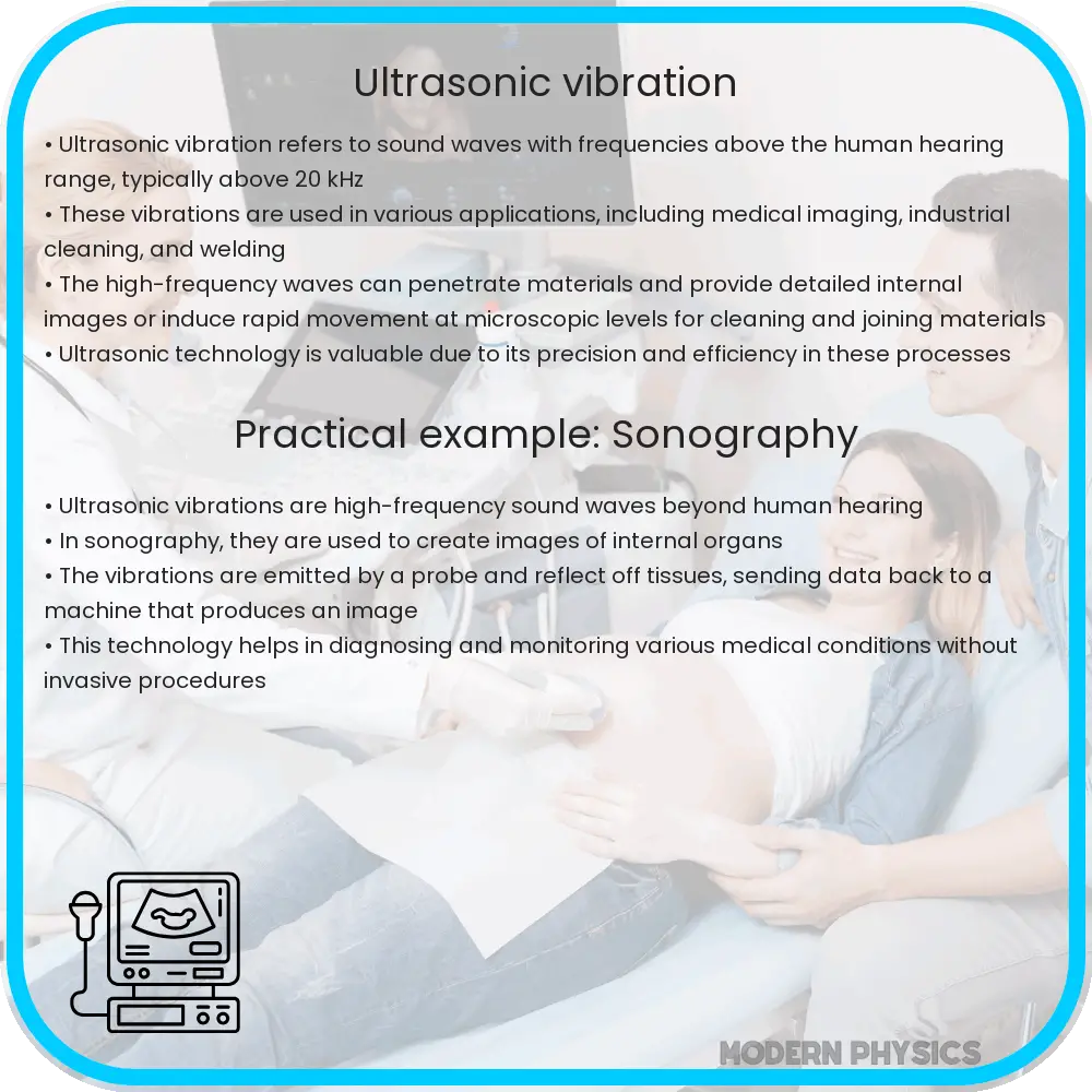Ultrasonic vibration