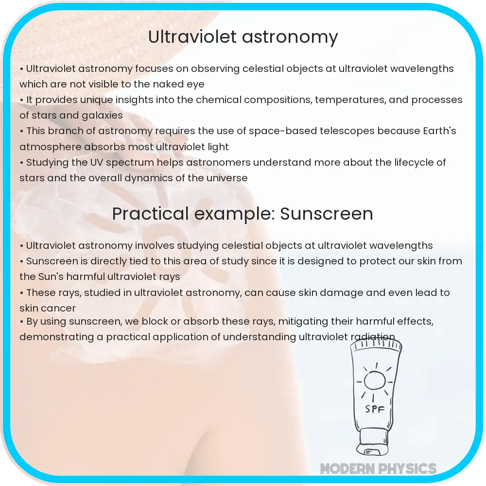 Ultraviolet Astronomy