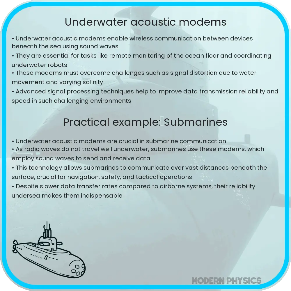 Underwater Acoustic Modems