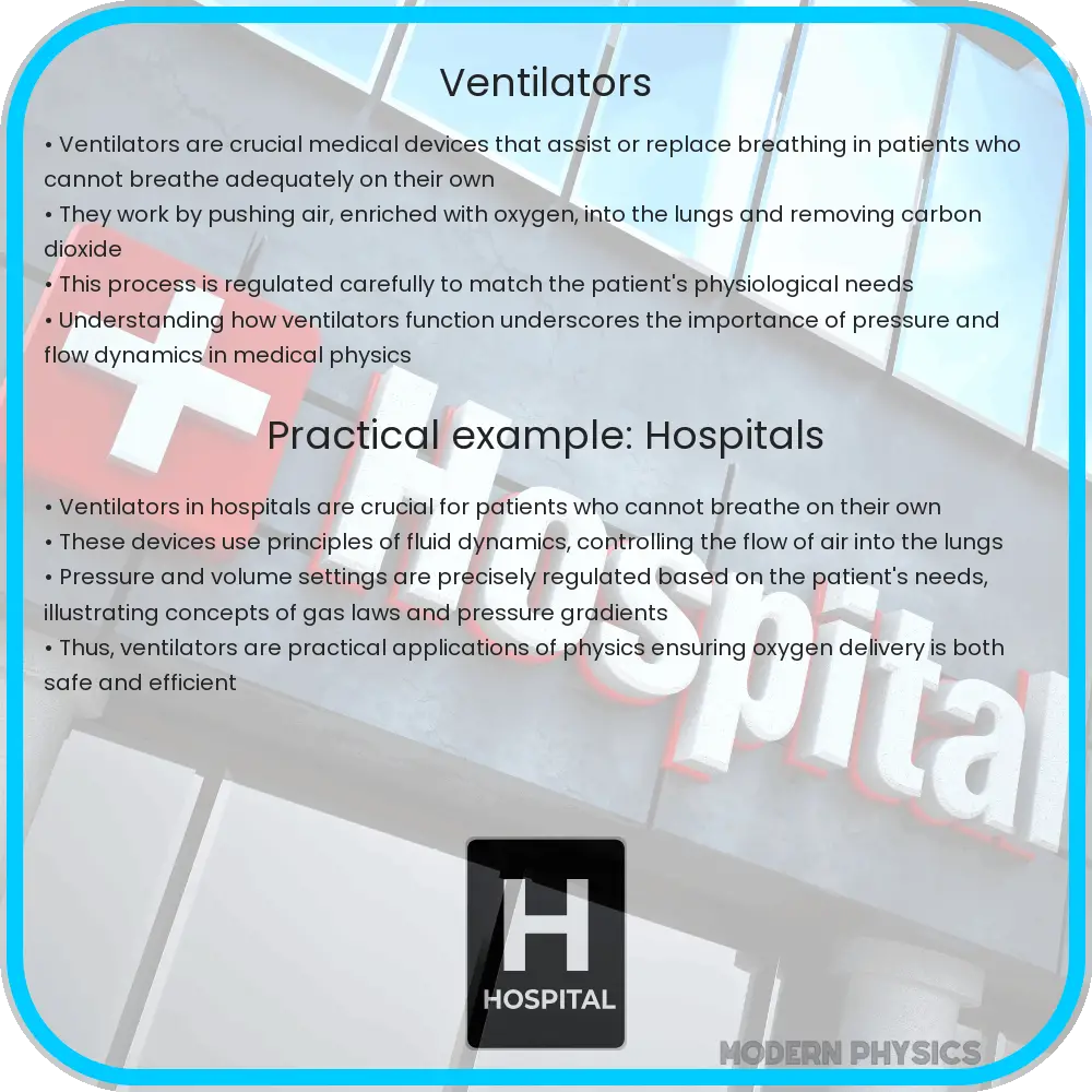 Ventilators