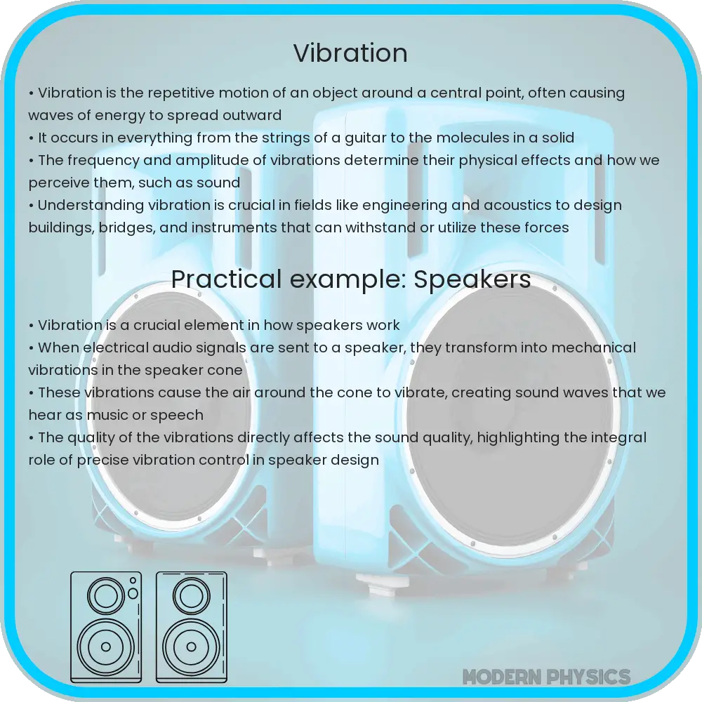 Vibration
