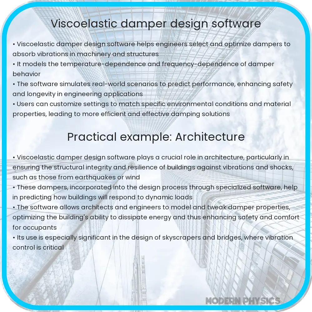 Viscoelastic damper design software