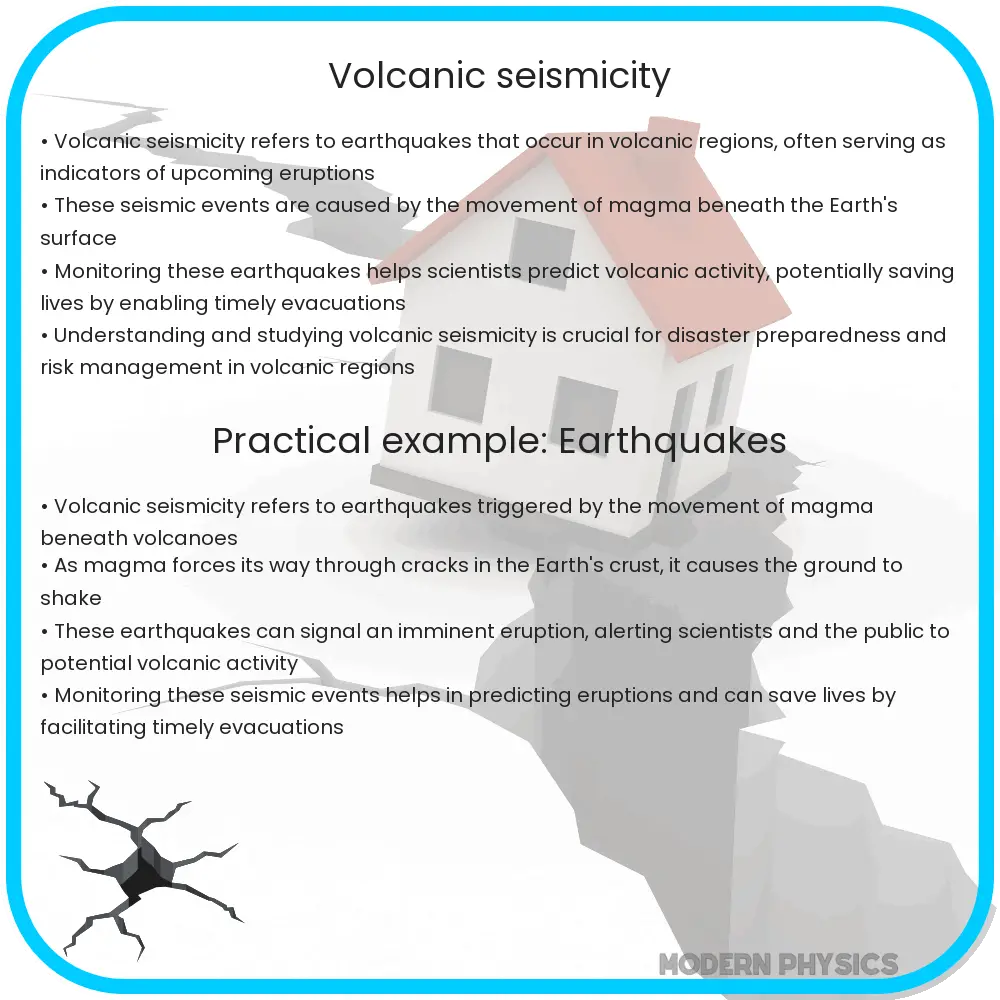 Volcanic Seismicity